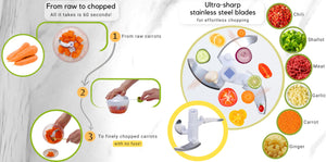Brieftons QuickPull Manual Food Chopper: Large 4-Cup Powerful Hand Pull Chopper/Mincer/Mixer Blender to Chop Onion, Garlic, Vegetables, Fruits, Herbs for Salsa, Salad, Pesto, Puree, Indian Cooking