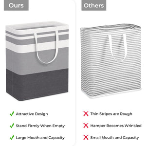 HomeHacks 2 Pack Large Laundry Baskets, Waterproof, Freestanding Laundry Hampers, Collapsible Clothes Hamper with Reinforced Handles in Laundry Room, College Dorm, Bathroom, Bedroom (Grey, 75Lx2)