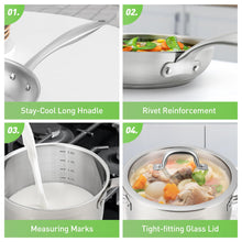 Load image into Gallery viewer, Duxtop Professional Stainless Steel Pots and Pans Set, 17PC Induction Cookware Set, Impact-bonded Technology