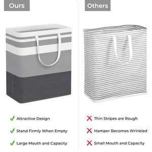 HomeHacks 2 Pack Large Laundry Baskets, Waterproof, Freestanding Laundry Hampers, Collapsible Clothes Hamper with Reinforced Handles in Laundry Room, College Dorm, Bathroom, Bedroom (Grey, 75Lx2)
