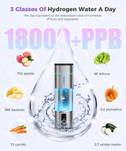 Load image into Gallery viewer, Hydrogen Water Bottle 6000-8000PPB, Portable Hydrogen Generator, Ion Water Bottle with LED Display, Suitable for Office, Travel and Daily Drinking