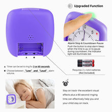 Load image into Gallery viewer, Secura 60-Minute Visual Timer, Silent Study Timer for Kids and Adults, Time Clocks, Time Management Countdown Timer for Teaching (Pink)