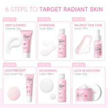 Load image into Gallery viewer, Skin Care Set JAPAN SAKURA Beauty Gift Sets Skin Care Kit with Cleanser, Toner, Lotion, Serum, Eye Cream, Face Cream, Make up Primer Travel Kit for Women Wife Mom 7pcs