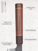 Load image into Gallery viewer, 9 Inch Kiritsuke Chef Knife, Japanese Hand Forged 9 Layers 10Cr15CoMoV High Carbon Steel Kitchen Knife, Professional Chef&#39;s Knife with Ergonomic Rosewood Handle