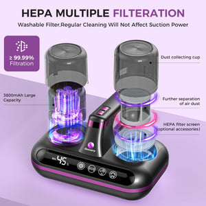 Mattress Vacuum Cleaner - 5-in-1 Cordless Bed Vacuum Cleaner, Powered by UV-C Light & Ultrasonic Technology, 16Kpa Strong Suction,Low Noise,Suitable for Dust, Pet Hair, Etc.