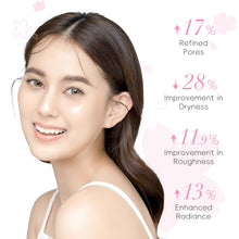 Load image into Gallery viewer, Skin Care Set, Skin Care Routine Kit for Women, Teen Face Care Kit Girls, Skincare Gift Set with Cleanser, Toner, Serum, Eye Cream, Face Cream 5pcs Mother&#39;s Day Christmas Birthday Daughter Wife