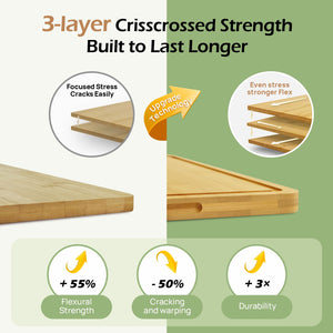 Bamboo Cutting Board, Durable Wood Cutting Boards for Kitchen with Deep Juice Grooves & Built-in Handles, Ideal Charcuterie & Chopping for Meat, Vegetables and Fruits Ideal Kitchen Gifts