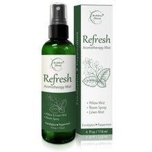 Load image into Gallery viewer, Calm Aromatherapy Mist with Lavender &amp; Chamomile Essential Oil. Natural Sleep &amp; Pillow Spray, Room &amp; Linen Mist. Lavender Spray Air Freshener for Relaxation &amp; Sleep - Brookethorne Naturals