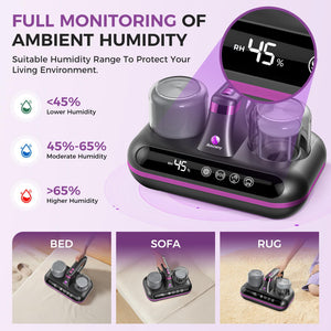 Mattress Vacuum Cleaner - 5-in-1 Cordless Bed Vacuum Cleaner, Powered by UV-C Light & Ultrasonic Technology, 16Kpa Strong Suction,Low Noise,Suitable for Dust, Pet Hair, Etc.