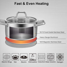 Load image into Gallery viewer, Duxtop Professional Stainless Steel Cookware Induction Ready Impact-bonded Technology (4.2Qt Stockpot)
