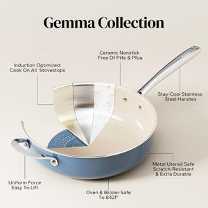 Redchef Ceramic Saute Pan with Lid, Nonstick Deep Frying Pan, 5QT Jumbo Cooker with Helper Handle & Lid, Non Toxic Ceramic Cooking Pan, Chef Pan, Dishwasher & Oven Safe, PFAS PFOA & PTFE Free