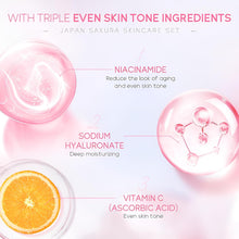 Load image into Gallery viewer, Skin Care for Teenage Girls, Sakura Skincare Set, Pamper Sets for Women Gifts, Facial Skin Care Sets &amp; Kits - Toner,Cleanser,Face Serum,Cream,Sleep Mask,Eye Mask,Mud Mask,Lip Mask, 24PCS