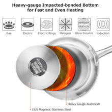 Load image into Gallery viewer, Duxtop Ceramic Non-stick Frying Pan, Stainless Steel Induction Frying Pan, 8-Inch Stir Fry Pan with Heavy-gauge Impact-bonded Bottom, FUSION Ti