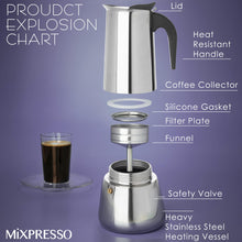 Load image into Gallery viewer, Mixpresso 9 Cup Greca Stovetop Espresso Maker 450ml/15oz, Moka Pot with Coffee Percolator Design, Stainless Steel Stove Top Coffee Maker for Camping or Home Use, Italian Coffee Maker Stovetop