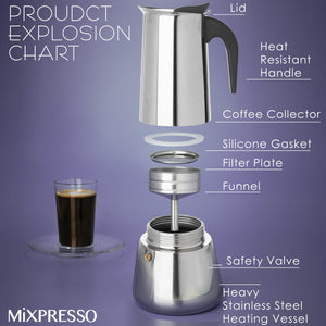 Mixpresso 9 Cup Greca Stovetop Espresso Maker 450ml/15oz, Moka Pot with Coffee Percolator Design, Stainless Steel Stove Top Coffee Maker for Camping or Home Use, Italian Coffee Maker Stovetop