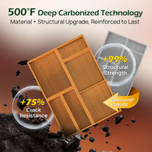 Load image into Gallery viewer, 5-Piece Bamboo Drawer Organizer Set, 2.2&quot; Deep | Multi-Use Organizers with Non-Slip Feet for Utensils, Silverware, Cutlery, Desk, Bathroom, Junk Drawer &amp; Makeup, Non-Slip Feet Included.