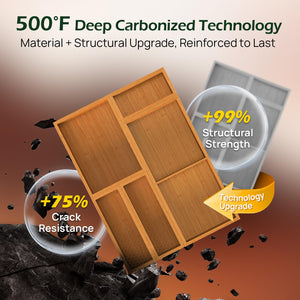 5-Piece Bamboo Drawer Organizer Set, 2.2" Deep | Multi-Use Organizers with Non-Slip Feet for Utensils, Silverware, Cutlery, Desk, Bathroom, Junk Drawer & Makeup, Non-Slip Feet Included.