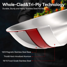 Load image into Gallery viewer, Duxtop Whole-Clad Tri-Ply Stainless Steel Induction Cookware Set, 9PC Kitchen Pots and Pans Set
