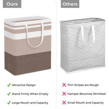 Load image into Gallery viewer, HomeHacks 2 Pack Large Laundry Baskets, Waterproof, Freestanding Laundry Hampers, Collapsible Clothes Hamper with Reinforced Handles in Laundry Room, College Dorm, Bathroom, Bedroom (Grey, 75Lx2)