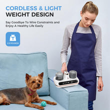 Load image into Gallery viewer, Mattress Vacuum Cleaner - 5-in-1 Cordless Bed Vacuum Cleaner, Powered by UV-C Light &amp; Ultrasonic Technology, 16Kpa Strong Suction,Low Noise,Suitable for Dust, Pet Hair, Etc.