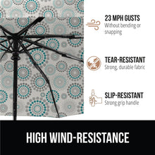 Load image into Gallery viewer, Windproof Compact Stick Umbrella for Rain, Travel One-Click Automatic Open and Close, Lightweight, Portable, Strong Reinforced Fiberglass Ribs, Easily Collapsible, Black