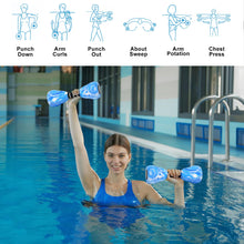 Load image into Gallery viewer, 2PACK Aquatic Exercise Dumbbells, EVA Foam Barbells, Water Weights for Pool Exercise, Water Dumbbells for Men Women Water Workouts, Swimming Training