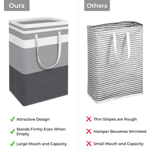 HomeHacks 2 Pack Large Laundry Baskets, Waterproof, Freestanding Laundry Hampers, Collapsible Clothes Hamper with Reinforced Handles in Laundry Room, College Dorm, Bathroom, Bedroom (Grey, 75Lx2)
