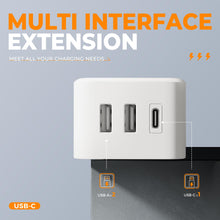 Load image into Gallery viewer, Small Flat Plug Power Strip, TESSAN Ultra Thin Extension Cord with 3 USB Wall Charger (1 USB C), 3 Outlets Mini Charging Station, 5 ft Slim Plug for Cruise Travel Office School Dorm Room Essentials
