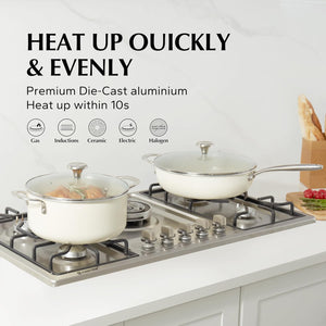Redchef Ceramic Pots and Pans Set Non Stick, 17Pcs Cookware Sets, Nonstick Frying Pans Set, Ceramic Pan Skillet, Non Toxic Pans for Cooking, 8" 9.5" 11" Pan with Stay Cool Handle PFAS/PTFE/PFOA Free