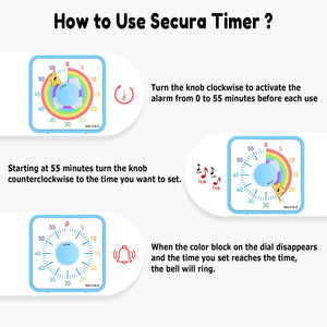 Secura 60-Minute Visual Countdown Timer, 7.5-Inch Oversize Classroom Visual Timer for Kids and Adults, Durable Mechanical Kitchen Timer Clock with Magnetic Backing (Blue)