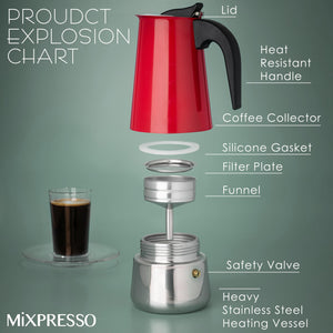 Mixpresso 9 Cup Greca Stovetop Espresso Maker 450ml/15oz, Moka Pot with Coffee Percolator Design, Stainless Steel Stove Top Coffee Maker for Camping or Home Use, Italian Coffee Maker Stovetop