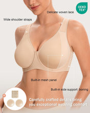 Load image into Gallery viewer, QDN Minimizer Bras for Women, Plus Size Underwired Push up Bra, Womens Full Coverage Unlined Breathable Soft Underwear