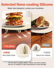 Load image into Gallery viewer, Food Warming Mat, iTRUSOU 27.5x16&#39;&#39; Electric Warming Tray with 7 Temp-Settings, Switchable Fahrenheit/Celsius, 99h Timer, Foldable Food Warmer Keep Food Warm at Buffet, Party, Sabbath, Daily Use