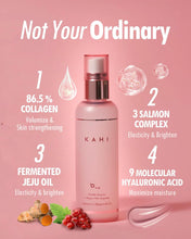 Load image into Gallery viewer, KAHI Fine Line Bounce Collagen Serum Facial Mist Ampoule Korean Skin Care | Hydrating Face Mist Daily Face Serum | Facial Mist Spray Hydration Daily Moisturizer for Face 4.06 fl oz