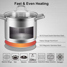 Load image into Gallery viewer, Duxtop Professional Stainless Steel Cookware Induction Ready Impact-bonded Technology (4.2Qt Stockpot)