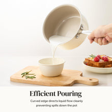 Load image into Gallery viewer, Redchef Nonstick Ceramic Sauce Pan With Lid, 2.5QT Small Cooking Pot with Stay-Cool Handle, Kitchen Non Toxic Soup Pot, PTFE &amp; PFOA Free, Oven &amp; Dishwasher Safe, Compatible with All Stovetops-Blue