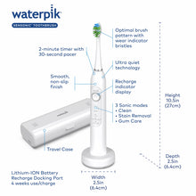 Load image into Gallery viewer, Waterpik Sensonic Sonic Electric Toothbrush, Rechargeable Toothbrush for Adults with 3 Modes, Travel Case, USB Charger, White STW-03W020, Packaging May Vary