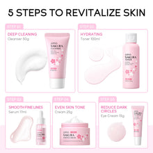 Load image into Gallery viewer, Skin Care Set JAPAN SAKURA Beauty Gift Sets Skin Care Kit with Cleanser, Toner, Lotion, Serum, Eye Cream, Face Cream, Make up Primer Travel Kit for Women Wife Mom 7pcs