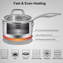Load image into Gallery viewer, Duxtop Professional Stainless Steel Sauce Pan with Lid, Kitchen Cookware, Induction Pot with Impact-bonded Base Technology, 2.5 Quart
