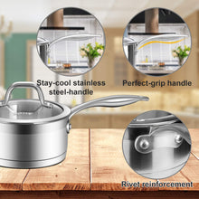 Load image into Gallery viewer, Duxtop Professional Stainless Steel Sauce Pan with Lid, Kitchen Cookware, Induction Pot with Impact-bonded Base Technology, 2.5 Quart