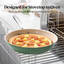 Load image into Gallery viewer, Redchef Ceramic Non Stick Egg Pans, Nonstick Frying Pan Skillet, 8 inch Cooking Pan Non Toxic with Stay Cool Handle for Induction, PTFE &amp; PFAS &amp; PFOA Free, Dishwasher/Oven Safe (Green)