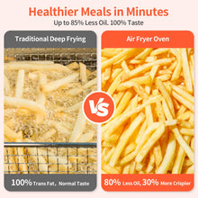 Load image into Gallery viewer, 19QT Digital 8-in-1 Air Fryer Toaster Oven, 550°F Flavor-Lock Tech, Flip Up &amp; Away Capability, 40+ Recipes, Airfryer Countertop Oven Combo, 4 Accessories, Fit 13&quot; Pizza Black