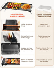 Load image into Gallery viewer, Electric Griddle with Removable Touch Panel, IPX9 Waterproof, Dishwasher-Safe, 1300W Fast Heating in 10S, 18x10&quot; Die-Cast Nonstick Plate, Foldable Design for Family Use (4–8 People)