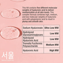Load image into Gallery viewer, SeoulCeuticals Korean Hyaluronic Acid Serum For Face - High Molecular Weight &amp; Low Molecular Weight Hyaluronic Acid - Centella Serum + Propolis. 1oz