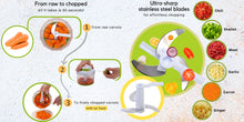 Load image into Gallery viewer, Brieftons QuickPull Manual Food Chopper: Large 4-Cup Powerful Hand Pull Chopper/Mincer/Mixer Blender to Chop Onion, Garlic, Vegetables, Fruits, Herbs for Salsa, Salad, Pesto, Puree, Indian Cooking