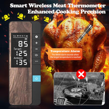 Load image into Gallery viewer, Wireless Meat Thermometer-Multi Sensors Digital Food Thermometer with Ultra-Thin Probes, App&amp;Host Control- Accuracy Bluetooth Meat Thermometer for BBQ, Oven, Grill, Smoker