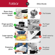 Load image into Gallery viewer, Mandoline Slicer for Kitchen, Fruit Cutter, Cheese Grater, Cucumber Slicer, Veggie Spiralizer, Food Cutter &amp; Kitchen Gadgets with Safety Glove (6 in 1, White)