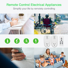 Load image into Gallery viewer, Remote Control Outlet, TESSAN Wireless Electrical Plug Switch for Lights, Lamps, Fans, 100ft RF Range, 1200W (1 Remote + 1 Outlet)