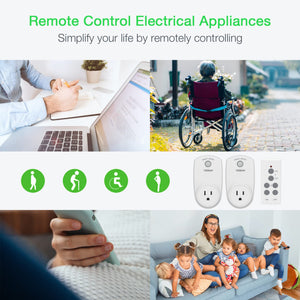 Remote Control Outlet, TESSAN Wireless Electrical Plug Switch for Lights, Lamps, Fans, 100ft RF Range, 1200W (1 Remote + 1 Outlet)