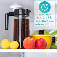 Load image into Gallery viewer, Mixpresso Cold Brew Maker For Iced Coffee and Iced Tea, Cold Coffee Maker Glass Pitcher, Tea Infuser For Loose Leaf Tea, 44oz Large Ice Tea Brewer with Easy to Clean Reusable Mesh Filter.